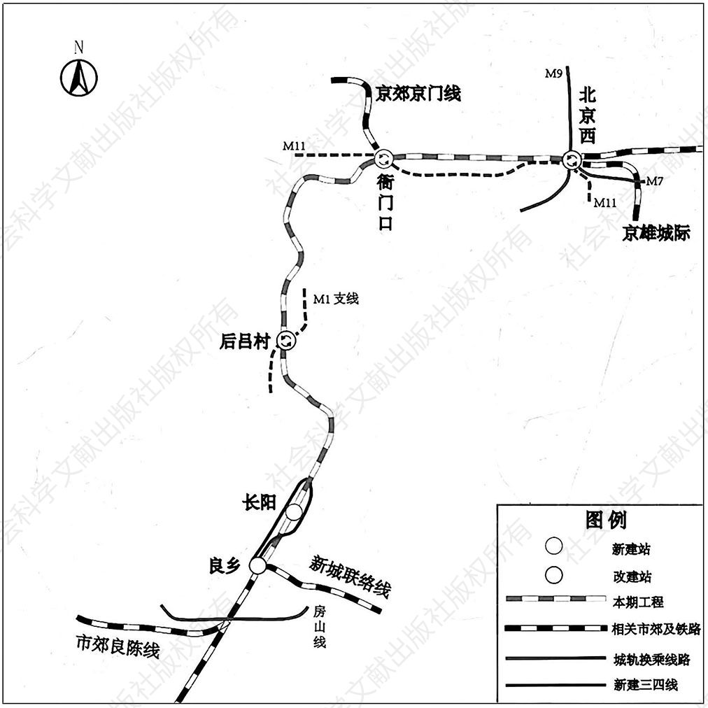 图4 北京市郊铁路城市副中心线整体提升工程（北京西至良乡段）线路