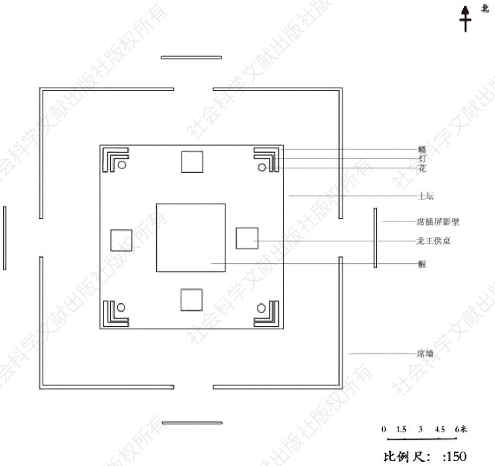 图4 清代觉生寺祈雨祭坛复原图（课题组绘制）