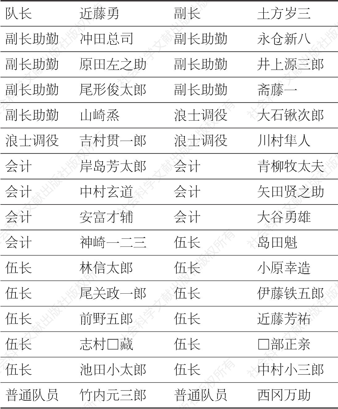 120240101X20183137001_10_0246_1.png