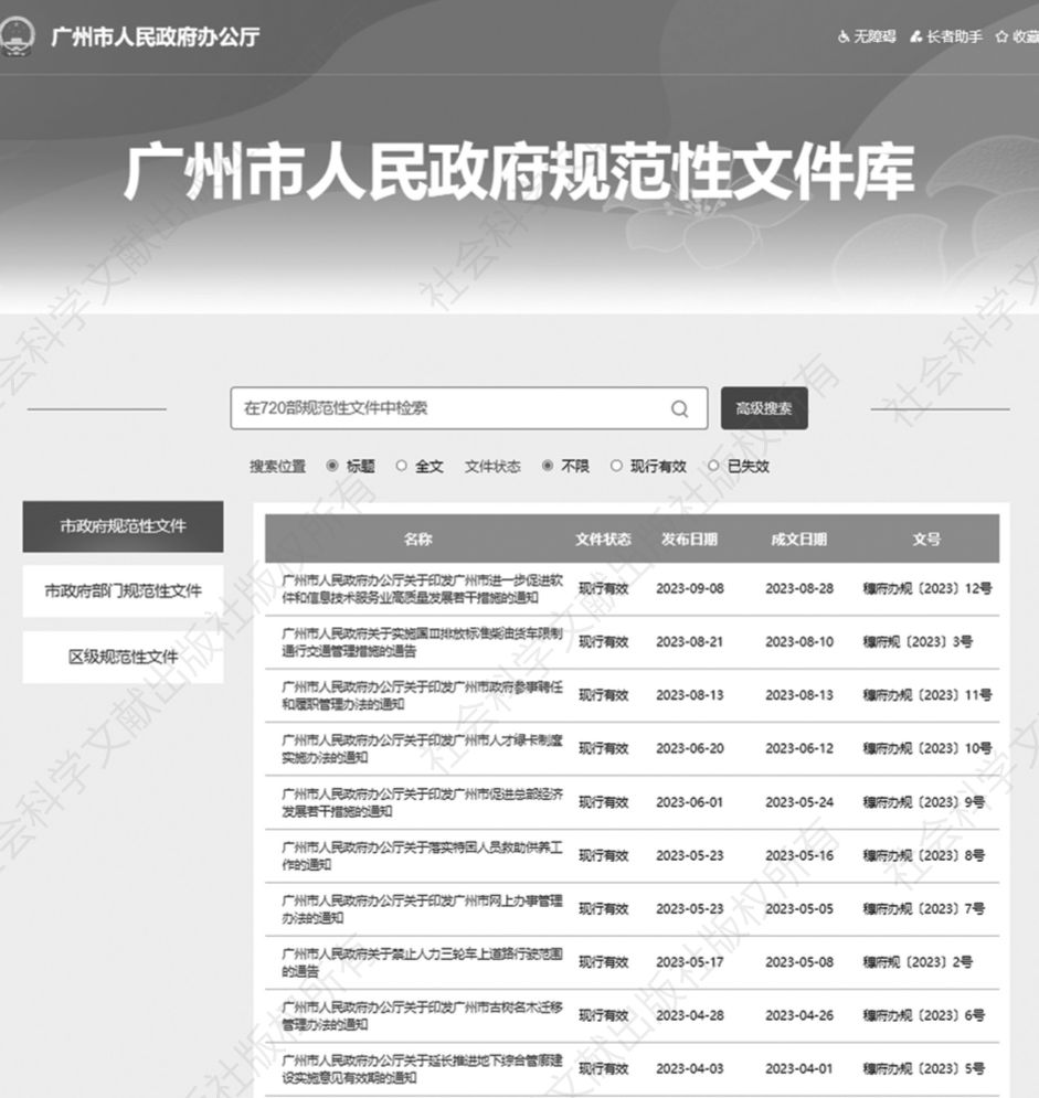 图4 广州市人民政府规范性文件库