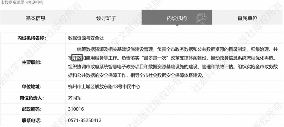 图5 杭州市数据资源管理局内设机构与职责