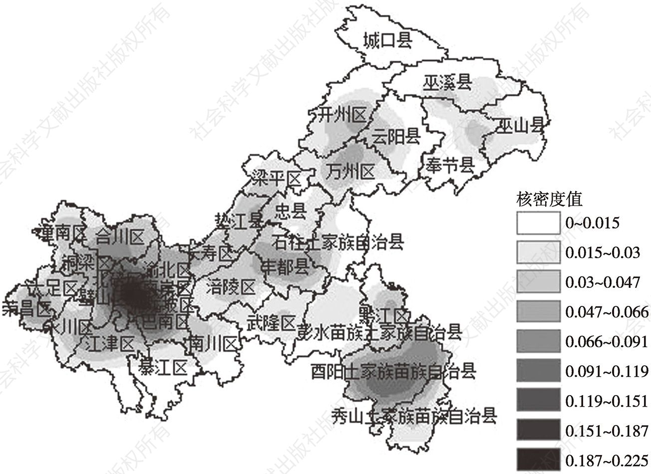 图2 2023年重庆市有机农业产业核密度