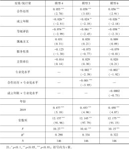 表5 稳健性检验1