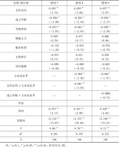 表6 稳健性检验2