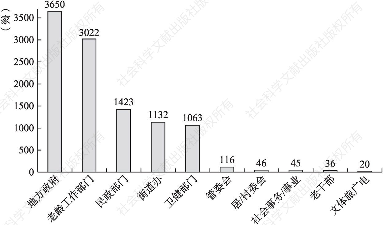 图5 业务主管单位分布情况