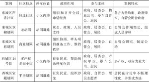 表5-1 停车案例的特点和对比情况