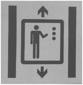 图3 电梯图形符号（GB/T）