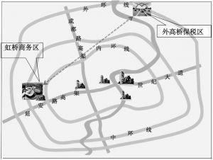图4 上海国际贸易中心空间构成中外高桥保税区与虹桥商务区空间呼应示意