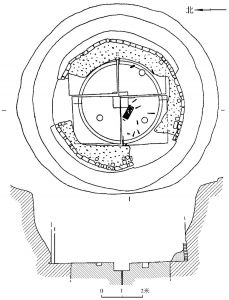 图12-7 武则天明堂遗址中心柱坑平、剖面图