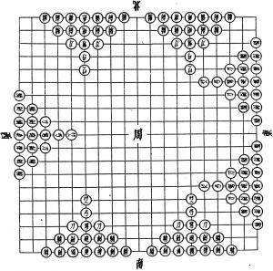 宋代司马光创制的七国象棋