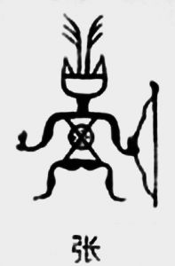 “张”字的古文象形体