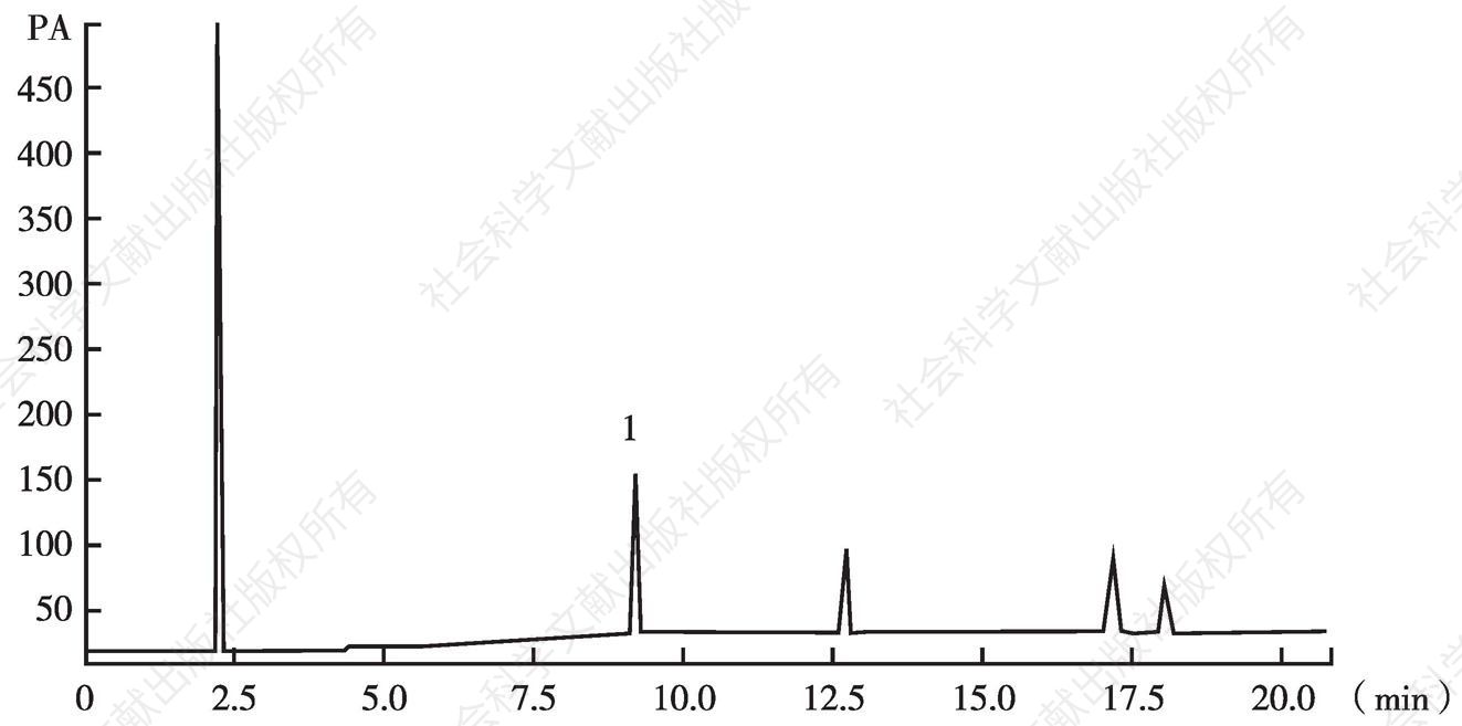 图1 α-亚麻酸甲酯的标准溶液色谱图