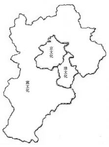 图2 京津冀文化分区