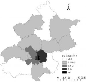 图5-13 2014年北京市各区FS系数特征