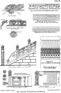 图版8 屋檐及栏杆、栏板的装饰图案