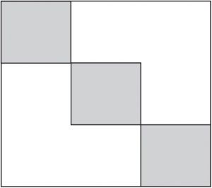 图4-2 行和列均独立的联合聚类