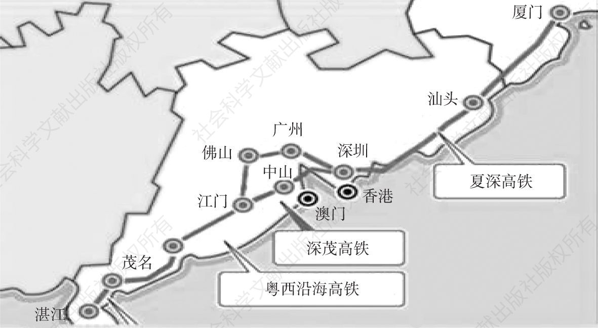 图4-32 粤西沿海高速铁路示意