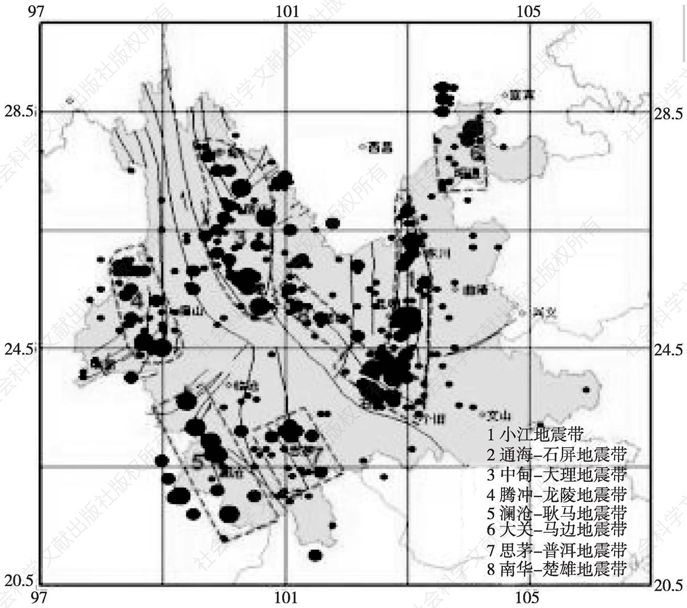 图1 云南八大地震带
