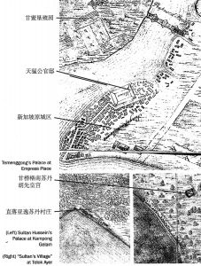 图4 新加坡近陆地图（1819～1820年）局部放大（展现原新加坡河口、直落亚逸及甘榜格南都有人居住）