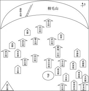 图2-3 潘氏宗族的人文建筑整体布局形态