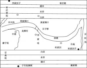 图2-1 水稻田类型分布示意