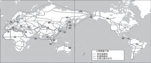 图2 世界大陆桥网——关键连接线与走廊
