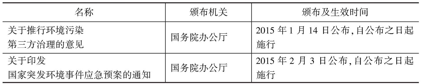 规范性文件