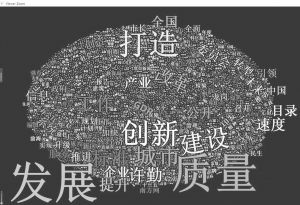 图4 深圳质量7000多篇相关文章标题的“词云”