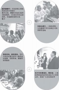 图54 上海医药合理用药宣传教育活动