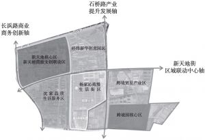 图1 杭州市下城区跨贸小镇空间布局