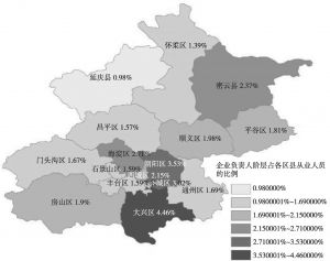 图5-2 企业负责人阶层区县分布