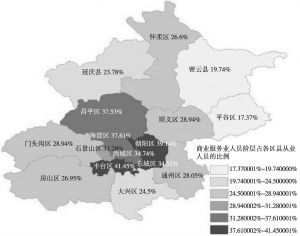图5-5 商业服务业人员阶层区县分布
