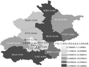 图5-6 产业工人阶层区县分布