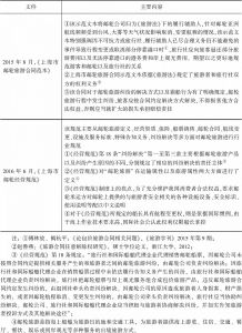 表4 上海旅游局相关制度制定