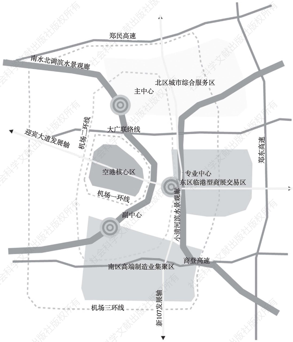 图6-3 郑州临空经济区空间布局示意