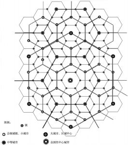 图8-3 基于经济联系的经济区域联系网络分布