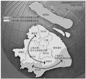 图3 上海新城镇的两大特色文化创意区域
