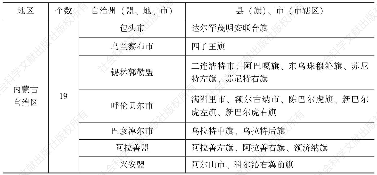 表1-2 中国陆地边境县（旗）、市（市辖区）分布