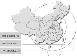 图6 河南省区位优势分析