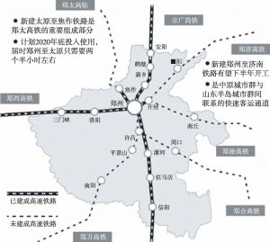 图7 河南省“米字形”高铁网络规划（党瑶制图）