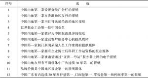 表1 广州日报报业集团主要成就