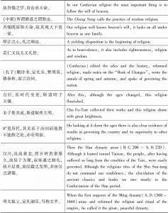 表10-3 《儒论》英文本religion一词对应的中文表述