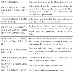 表10-4 《道论》英文本religion一词对应的中文表述