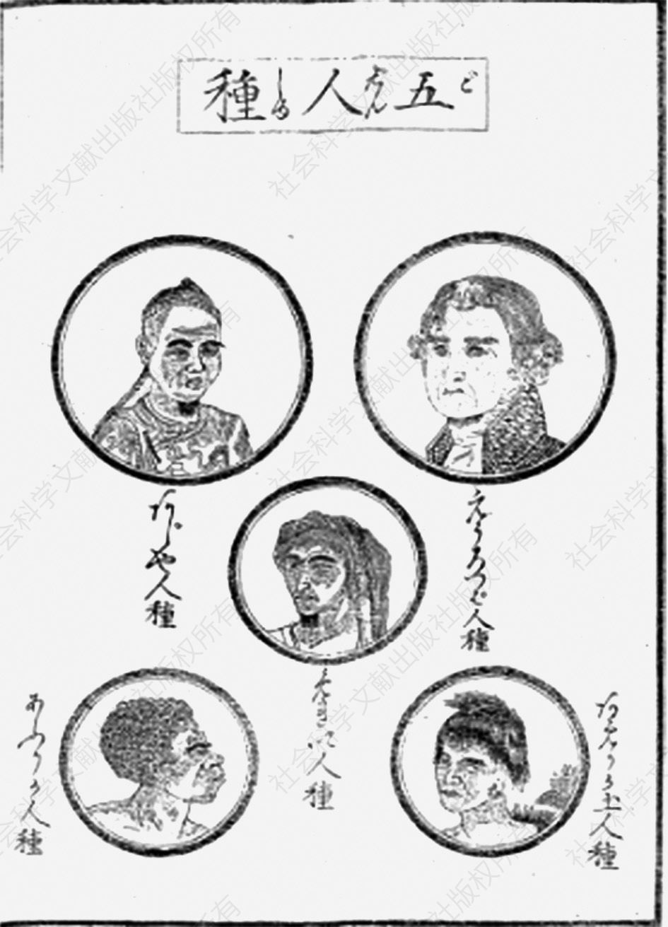 图6-10 《智慧之环》（1870）五种人图