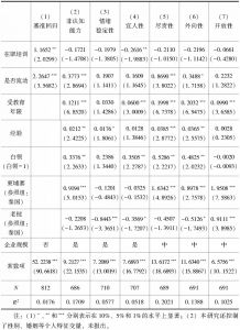 表6-5 中国OFDI海外雇工的非认知能力提升：流动与培训