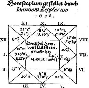 图14-3 开普勒占星图