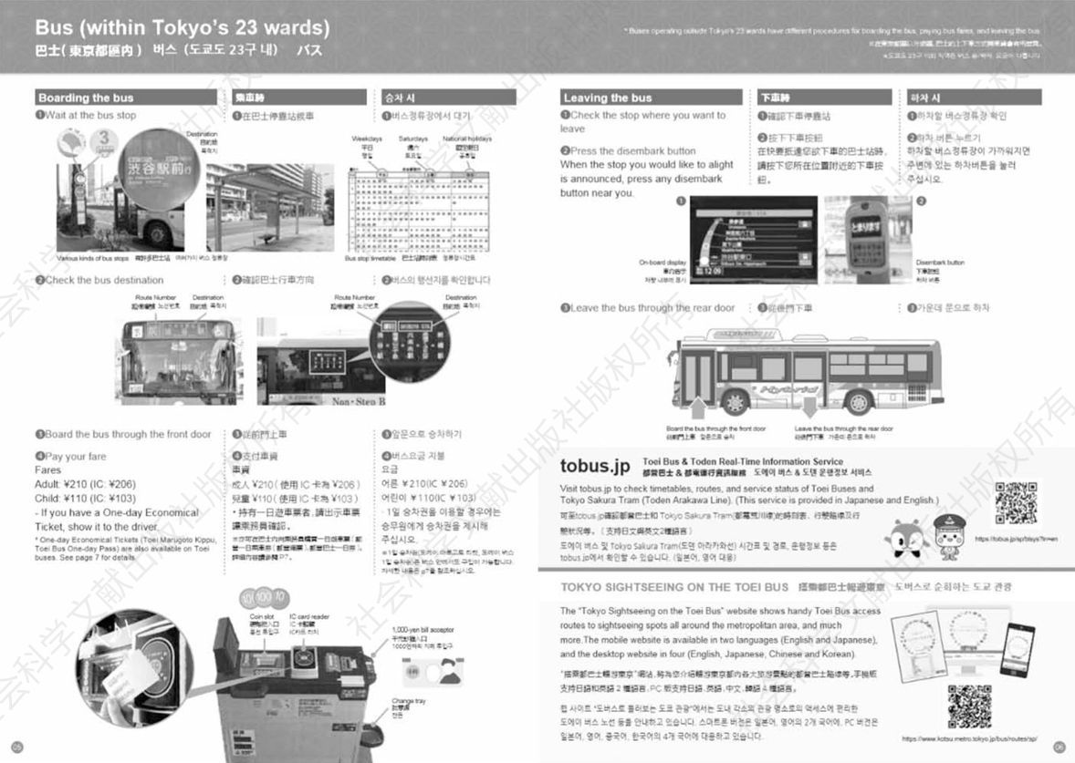 图7 东京交通概览示意