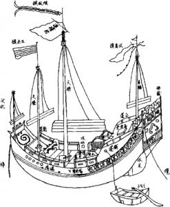 《浙江海运全案》中的《沙船停泊图》