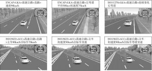 图5-6 标准法规驾驶场景与仿真场景