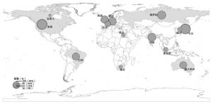 图4 《世界地理》课程国家地理部分的重点内容调查